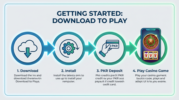 Game list for 3cardsone gamedownload section - 5